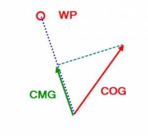 tactics_pi-3.5.5-act-vmg-real.jpg